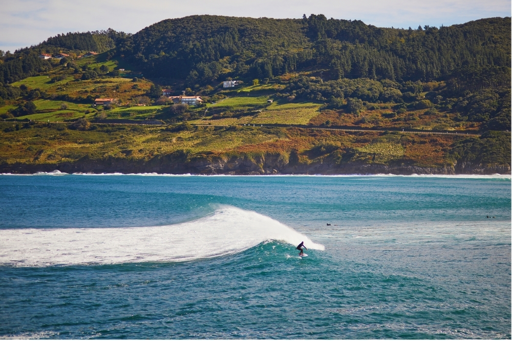 Surf Spots in Basque Country